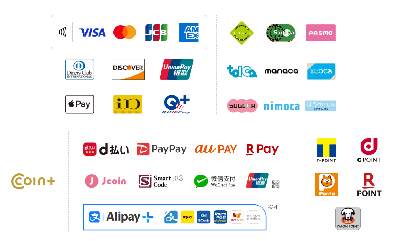 Featured image of post 留学日本各类银行卡办理指南从入门到精通